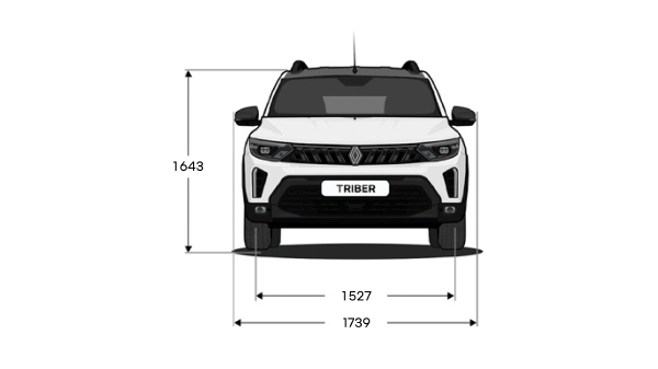 Renault Triber - dimensões frontais