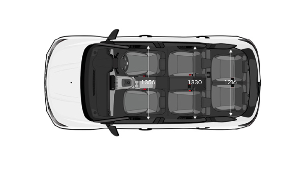 Renault Triber - dimensões laterais